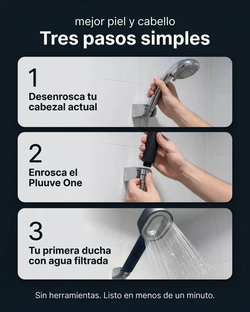 Pluuve One